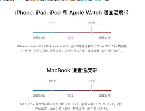 柳城苹果13维修分享iPhone 13耗电越来越快怎么办 