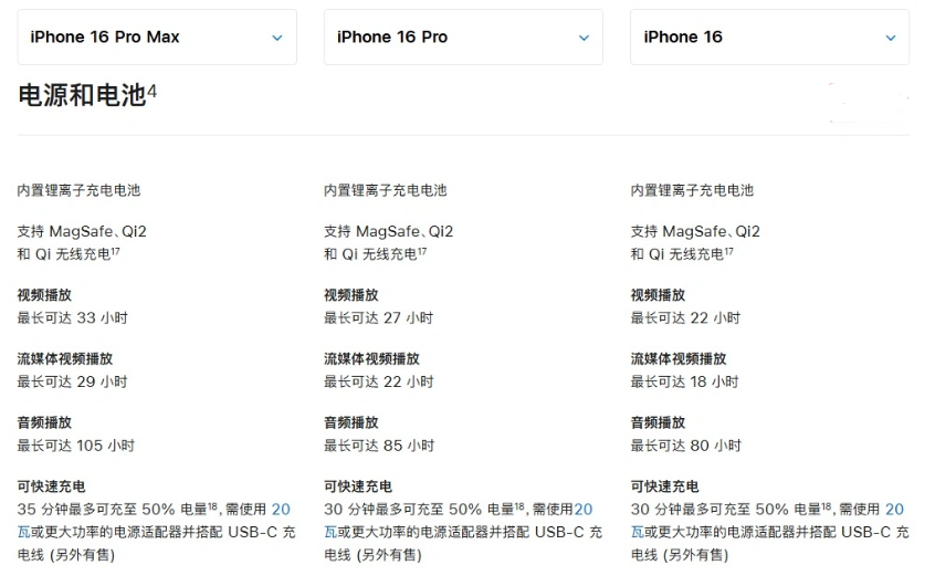 柳城苹果手机维修分享 iPhone 16 目前实测充电峰值功率不超过 39W 