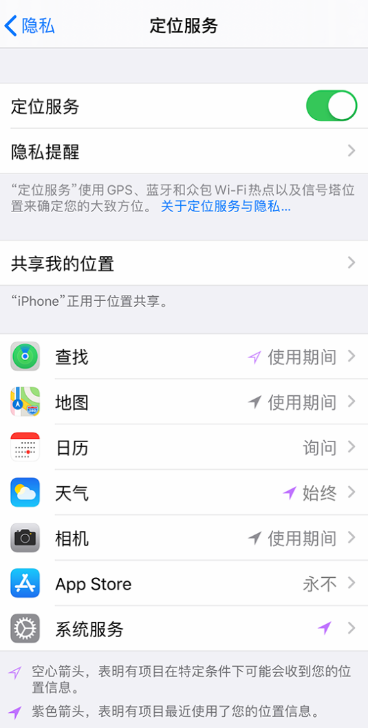 柳城苹果手机维修分享iPhone 状态栏中时间显示为蓝色图标是什么情况 